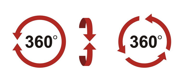 ʲô360ιˮ